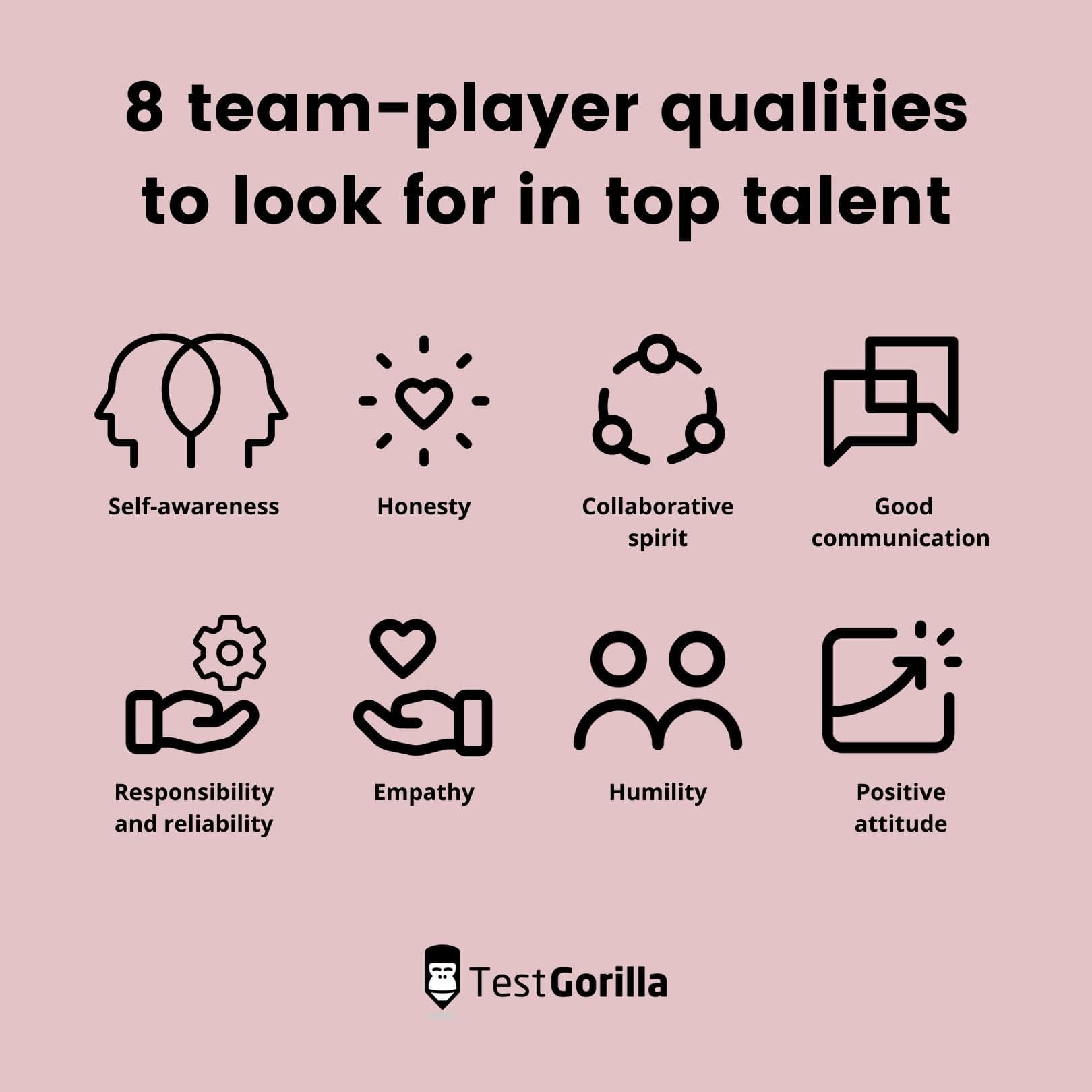 strong team qualities picture